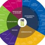 IntergratedWF_Wheel