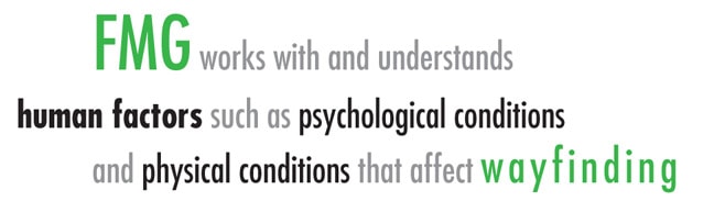 HumanFactors Human Factors IW