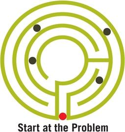 Start at the problem Start at the problem